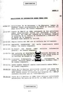 Primeras paginas del  WHO IS WHO de los interesados por el archivo ovni militar en españa a lo largo de la historia (1) - copia