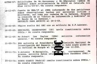 Primeras paginas del  WHO IS WHO de los interesados por el archivo ovni militar en españa a lo largo de la historia (1) - copia