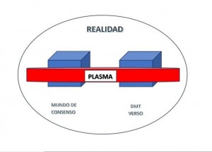 plasma4